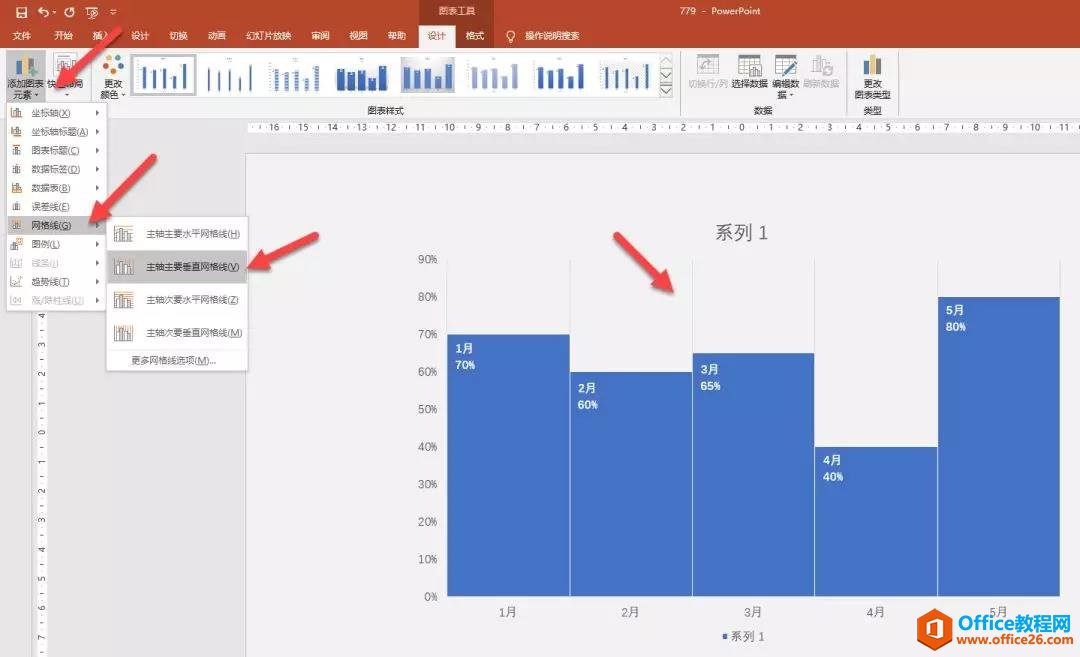 ��������һ�������PPT����ͼ������������쵼���벻��ѧ���Ͻ�������