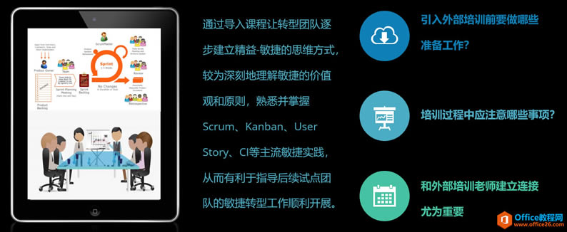 project ����ת���ж��ʼǣ����ݵ���γ���ѵ