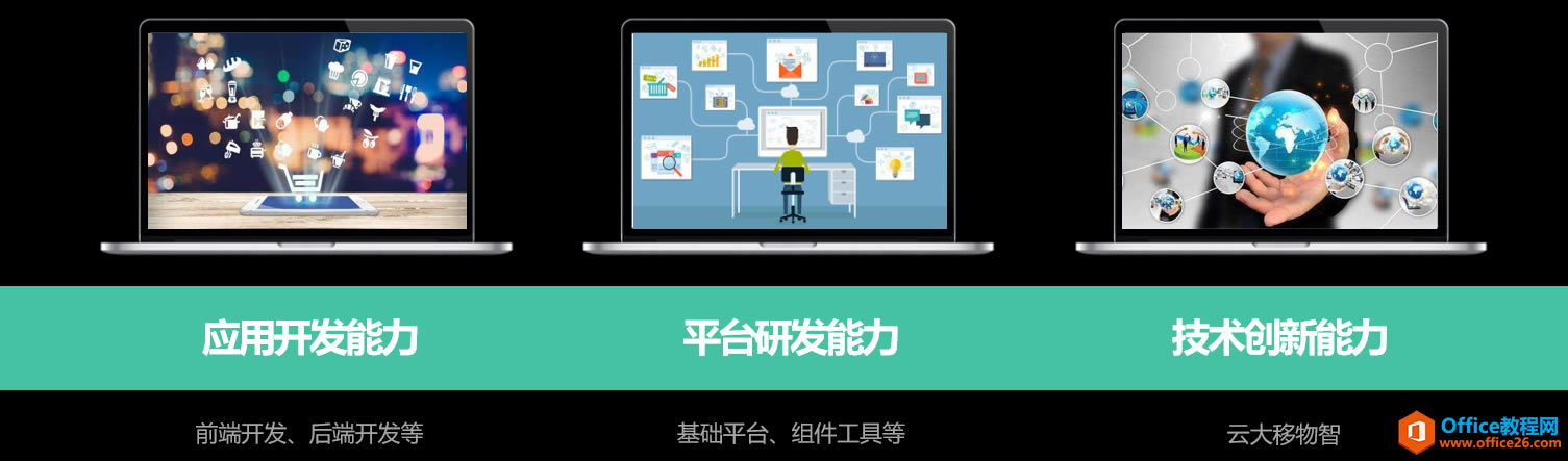 ��̸�����з�������ϵ����