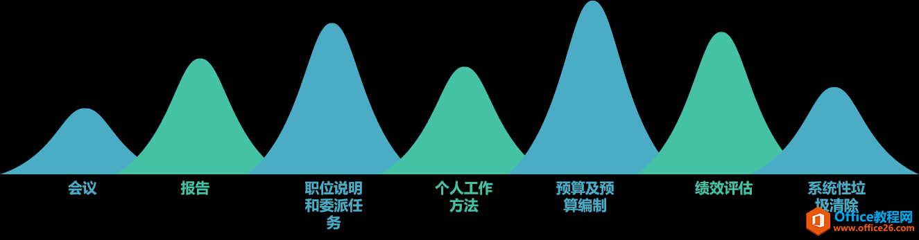 ��������͹��߸���