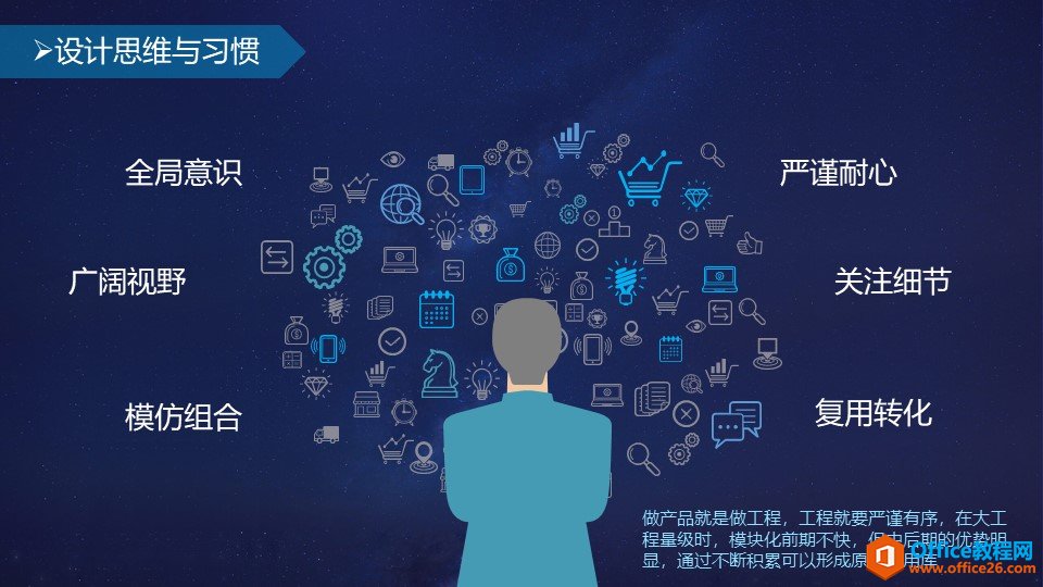 ����һ���߽�ԭ����Ƶ����硪ԭ����ư취