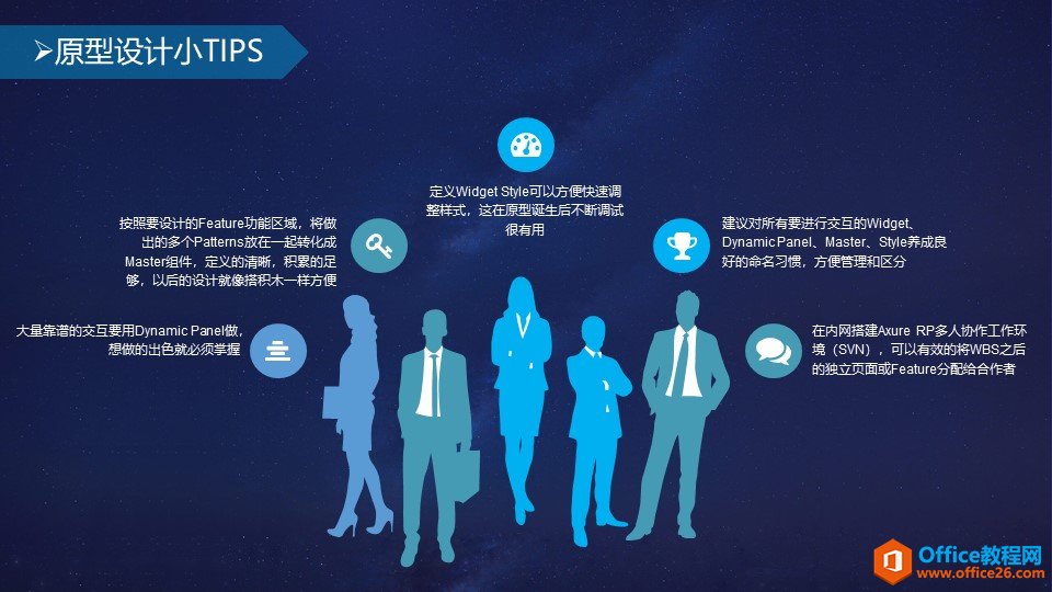 �ʹ��һ���߽�ԭ����Ƶ����硪ԭ����Ʒ���