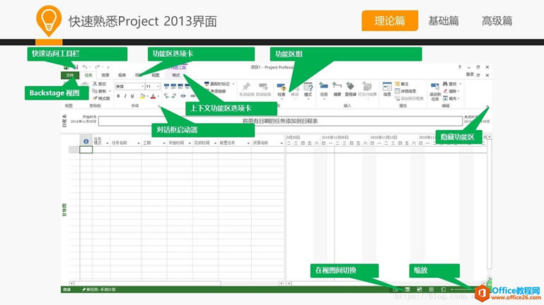 �ʹ��һ��ѧ Project����Ŀ������Project