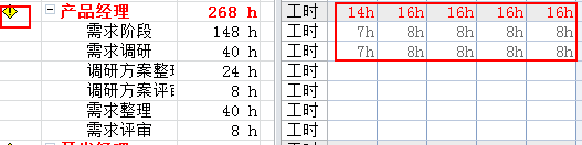 �����Чʹ��Project ���ƽ��ȼƻ��������׼_��վ