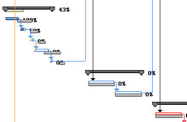 �����Чʹ��Project ���ƽ��ȼƻ��������׼_��վ