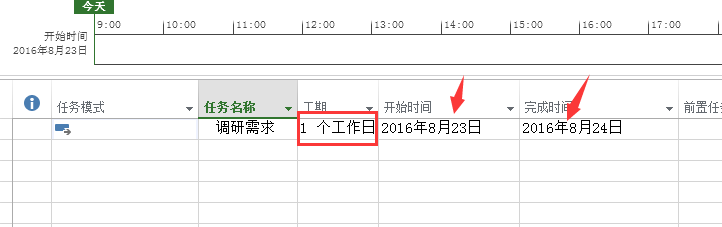 project ���ù���Ϊ1�������գ�����ʼʱ�������ʱ�䲻��ͬһ�죬��ν������������