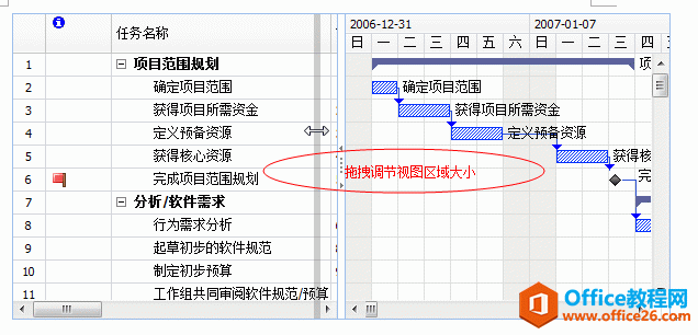 Project ����ͼʹ�÷���