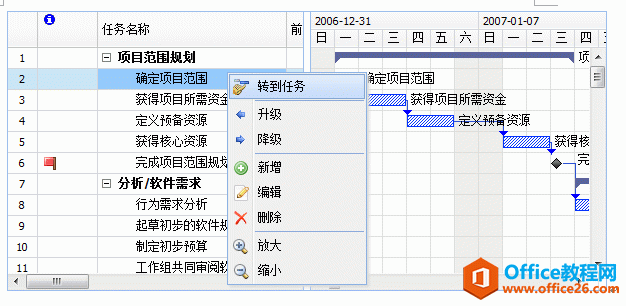 Project ����ͼʹ�ð취