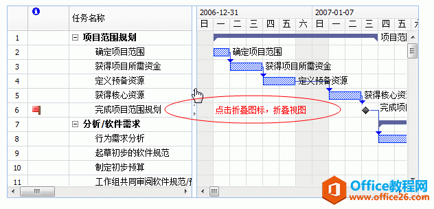 Project ����ͼʹ�÷���
