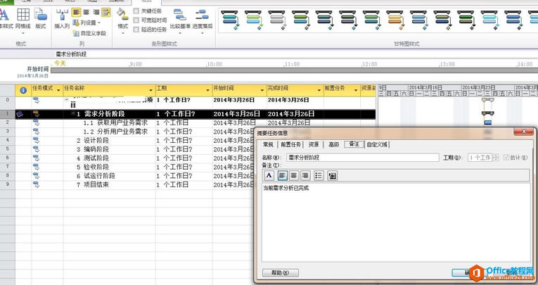 Microsoft Projectʹ������ָ��