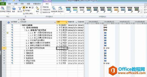 Microsoft Projectʹ������ָ��
