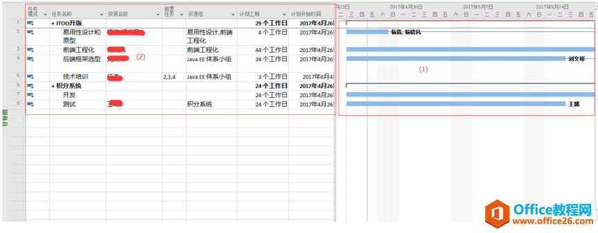 Microsoft Office Project 介绍