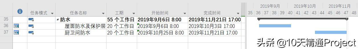 Project��ժҪ����Ĺ��ں�ʱ������ô�����