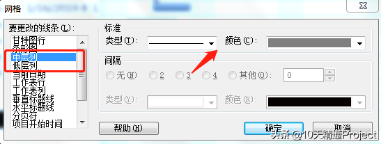 ��Project�����ĸ���ͼ�����Ӻ��ߺ�����