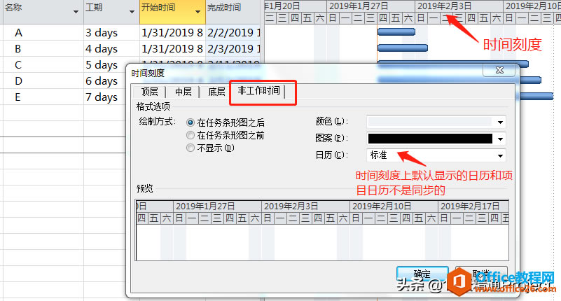 ��ô�ô��ڼ�����Project����ͼ����ʾ�ĸ���Ŀ��
