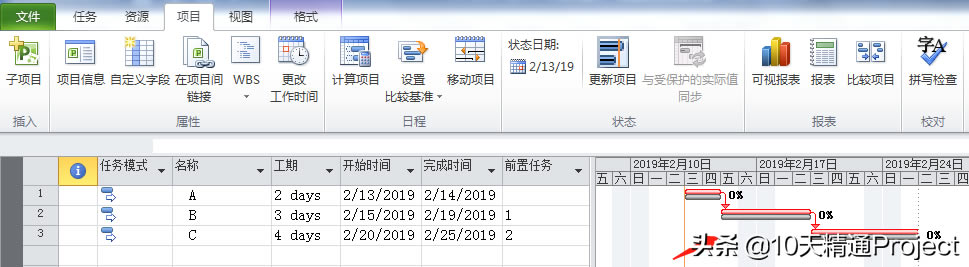 Ϊʲô��Project�������˻����ڸ��ٸ���ͼ�п��������ߵ�����ͼ