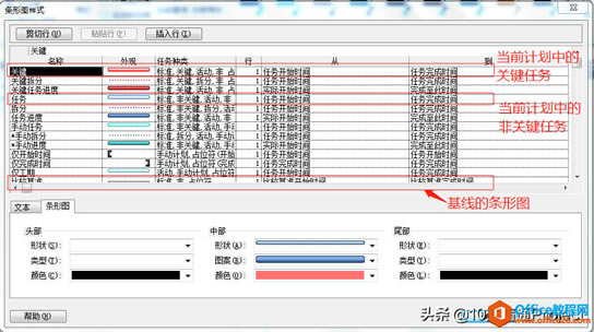 Ϊʲô��Project�������˻����ڸ��ٸ���ͼ�п��������ߵ�����ͼ