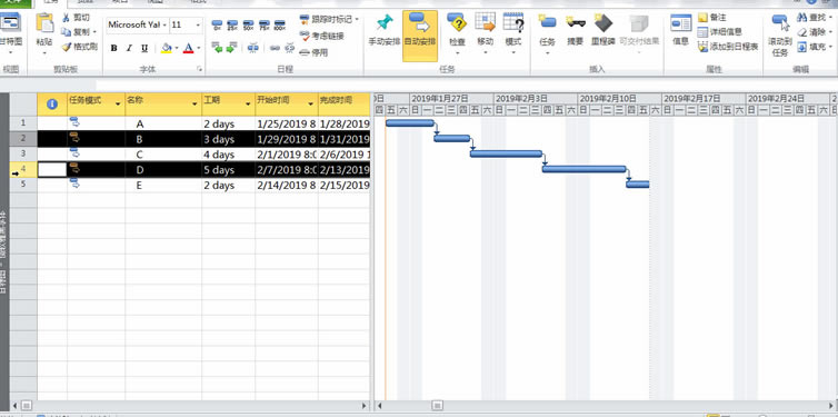 Project��ʵ�õġ���������Ϣ�����ڣ���Project�����д�ֲ�����������Ϣ