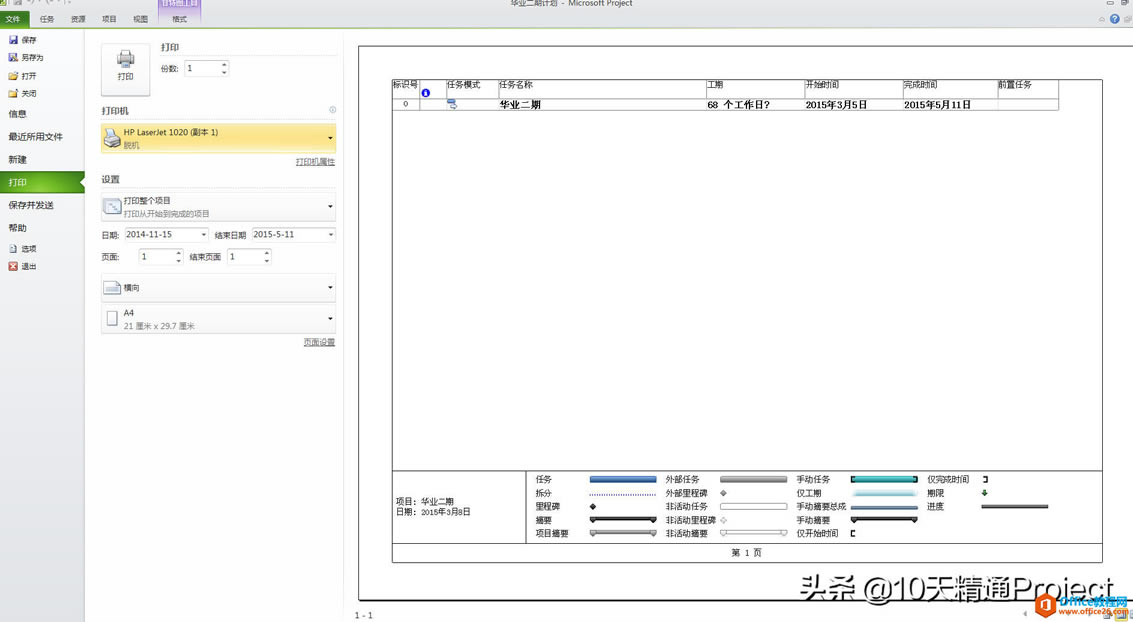 Project �ƻ���ӡ��ʾ��ȫ��δ���