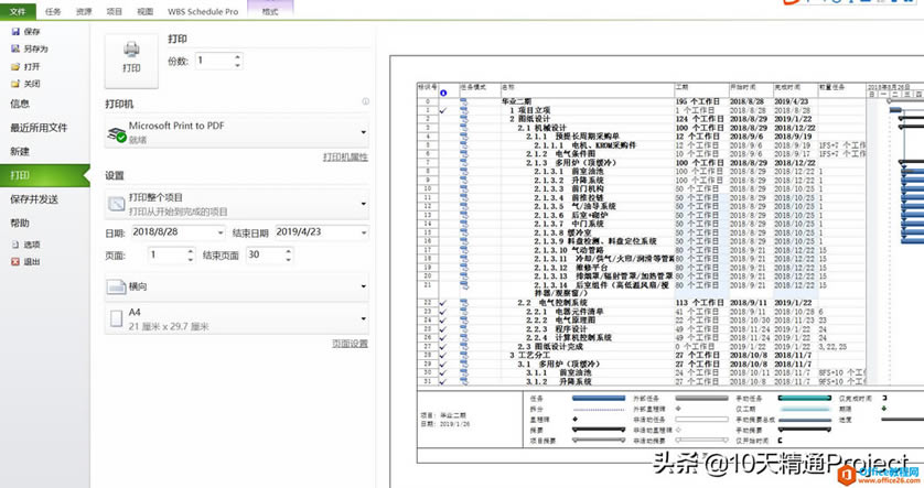 Project�ƻ���ӡ��ʾ��ȫ��ô���