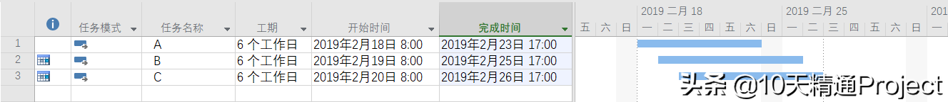 Ϊɶ����Project�ƻ�����Ŀ��������ȼƻ�û����Ӧ������