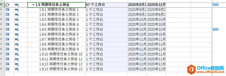 project ����ƻ� ��������֮���������ϵ