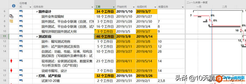 ��Project�̡̳�ÿ�α༭��仯�ĵ�Ԫ�񱳾���ɫ��θ���Ŀ��