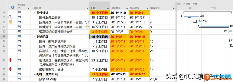 ��Project�̡̳�ÿ�α༭��仯�ĵ�Ԫ�񱳾���ɫ��θ���Ŀ��