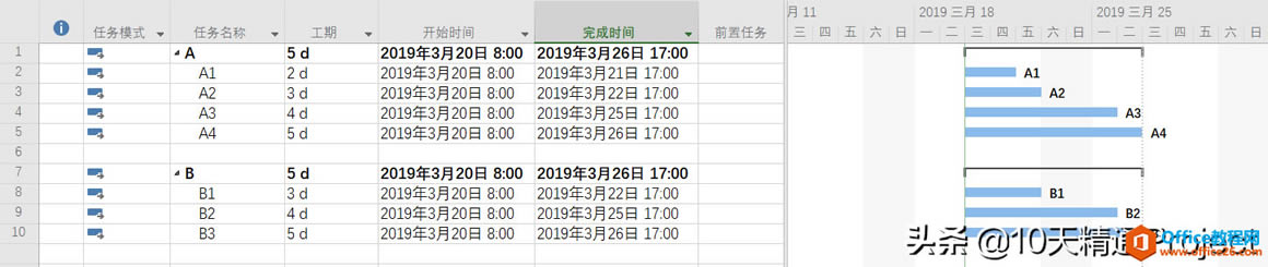 ��Project�̡̳���λָ�Project����ͼ��ʽ��Ĭ�����ã�