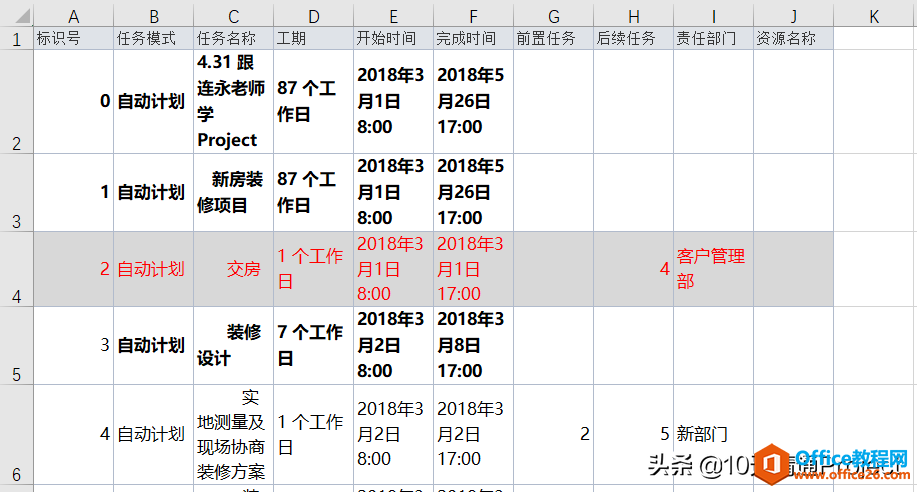 ��Project�̡̳���ν�Project�ƻ�������Excel�ļ���