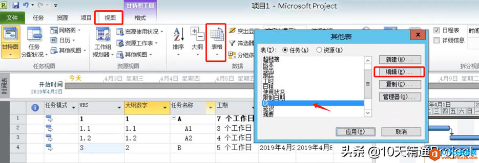 ��Project�̡̳�Project���������������п����޸���