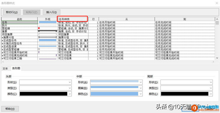 Projectͼ�Ľ̳� �����Project��������������ͼ��ʽ