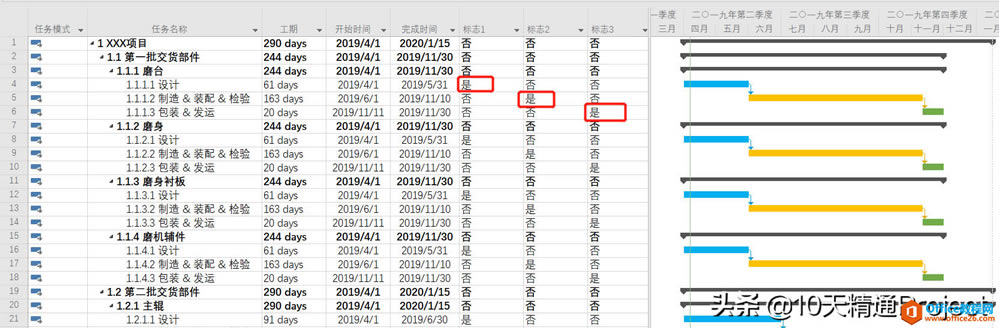 ��Project�̡̳����������ժҪ������ʾΪ��ͬ��ɫ����������