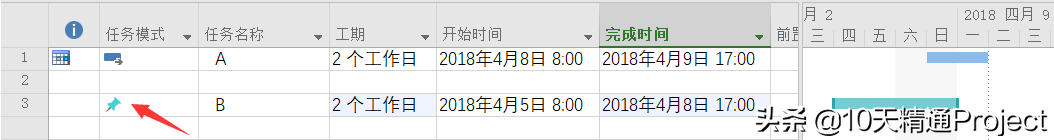 Project������ʹ���ֶ��ƻ��ı׶�