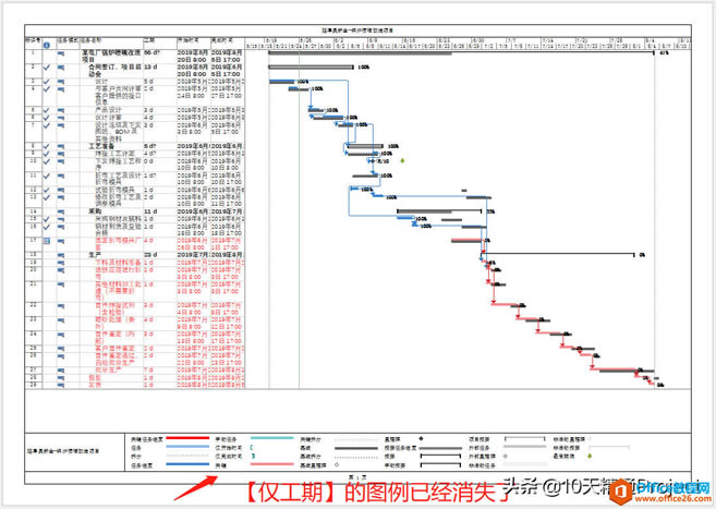 「教程」在Project中如何删除打印预览中不需要的条形图图例