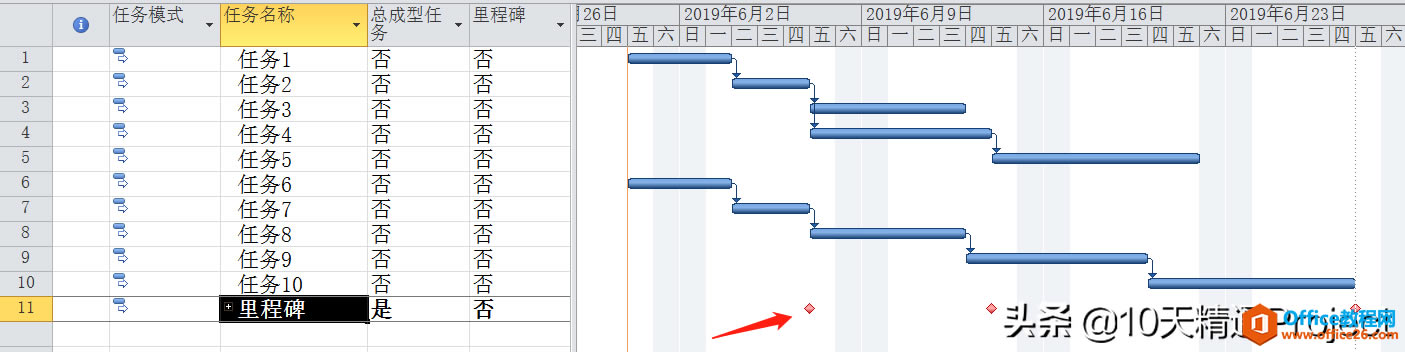 ���̡̳���Project�����аѶ����̱����������ͼ��ʾ��һ����