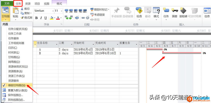 ���̡̳�Project�����л�׼�ƻ�����ǰ�ƻ���ʵ��״̬֮��Ĺ�ϵ