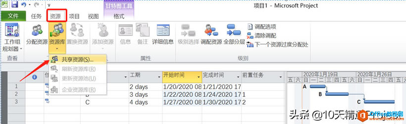 ��Project�̡̳������Ŀ���ù�����Դ��
