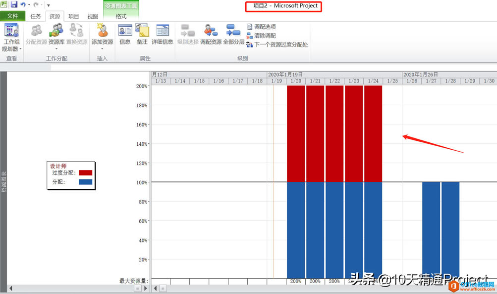 ��Project�̡̳������Ŀ���ù�����Դ��