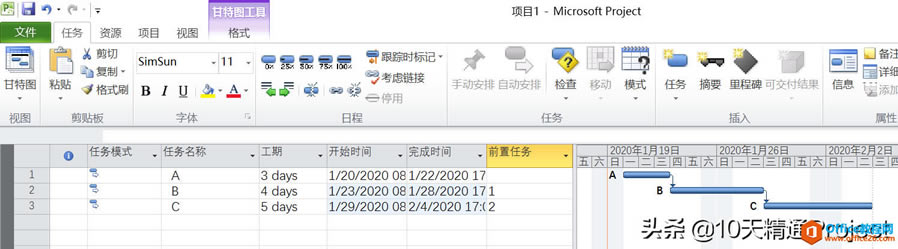 ��Project�̡̳������Project�ƻ��������������롢�ɱ���ë��