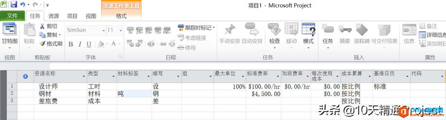 ��Project�̡̳������Project�ƻ��������������롢�ɱ���ë��
