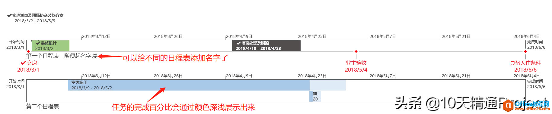 ���̡̳����پ���汾���⣬Project 2019/2016/2013/2010������