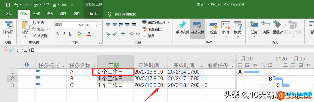��Project �̡̳����ֱ�ۿ���ÿһ�������������ƻ���Ӱ��