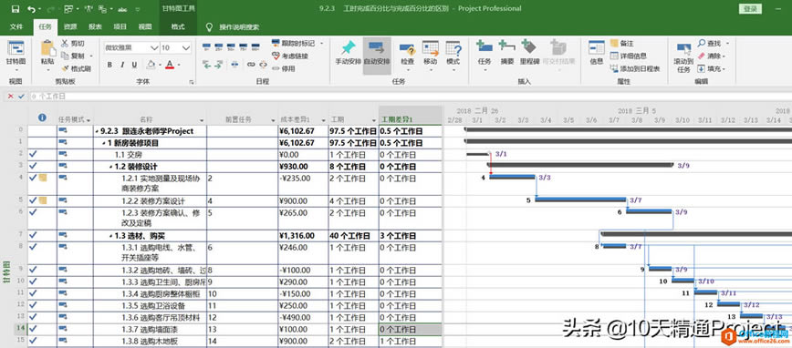 ���Ѹ����Project����������ÿ��һ����ʾĳ��������ɫ