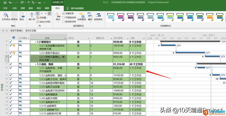 ��Project�̡̳���ο����ù���������ÿ��һ����ʾĳ��������ɫ