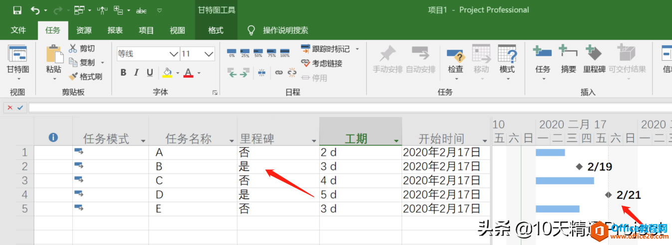 Project ��ʵ�õĶ�������Ϣ���ڣ���ֲ�����������Ϣ