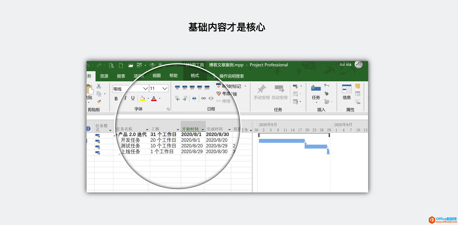 ��PM���� Project ����Ŀ��������˼��