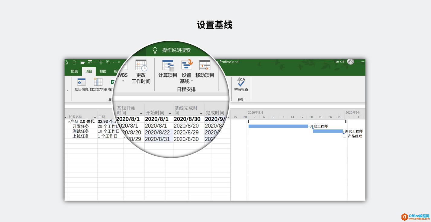 ��PM���� Project ����Ŀ��������˼��