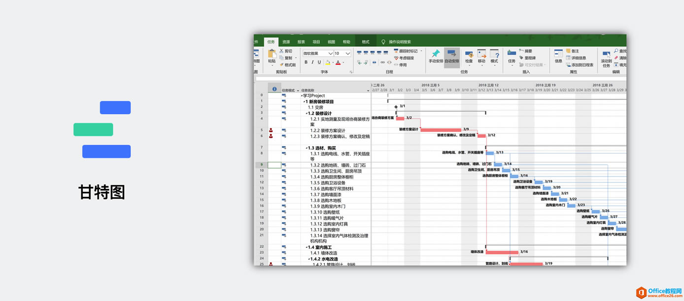 ��PM���� Project ����Ŀ��������˼��