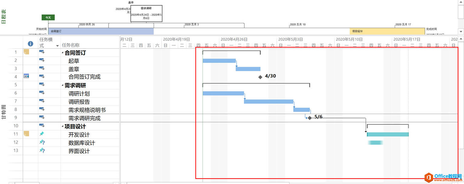 �����ŵ���ͨ����Ŀ��������Projectϵ�н̳�һ��ʶ����